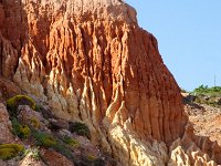 Sagres, Algarve